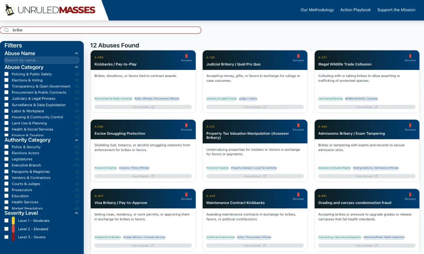 Abuse Library - Smart Search